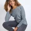 Weird Fish Blue Cotton Striped Crew Neck Sweatshirt
